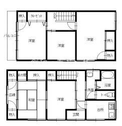 住吉駅 徒歩3分 2階の物件間取画像